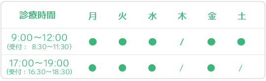 診療時間